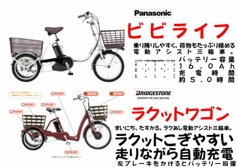 免許返納　時　電動自転車を購入お考えのお客様へ